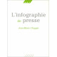 L'infographie de presse